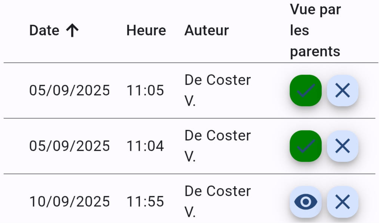 Validation de la remarque